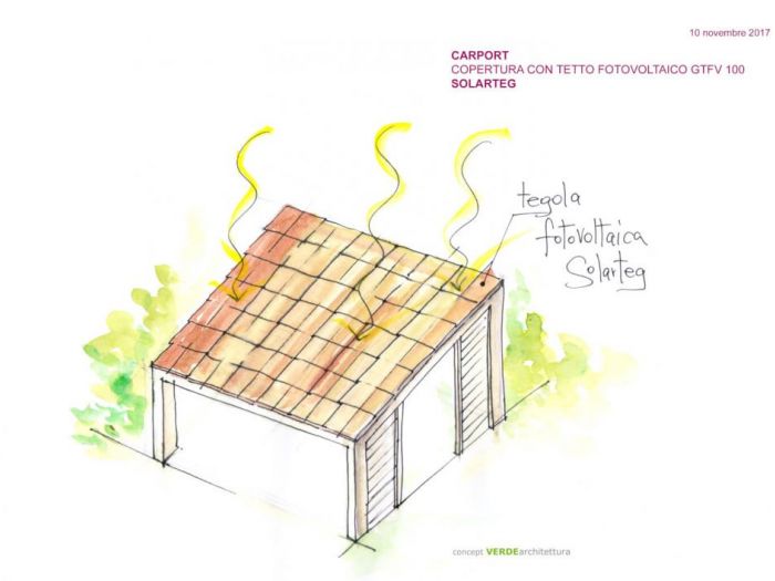 Archisio - Verdirame Giovanni Solarteg - Progetto Tegole solarteg
