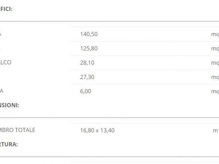 Archisio - Modom Architecture - Progetto Living iam125