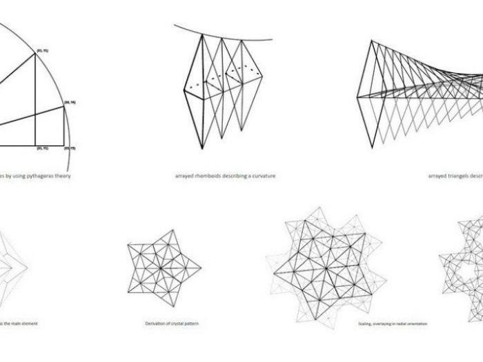 Archisio - Plasma Studio - Progetto Celestial fabric