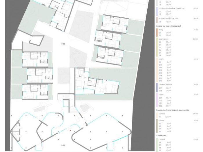 Archisio - Giulio Cucciniello - Progetto Stefanardo