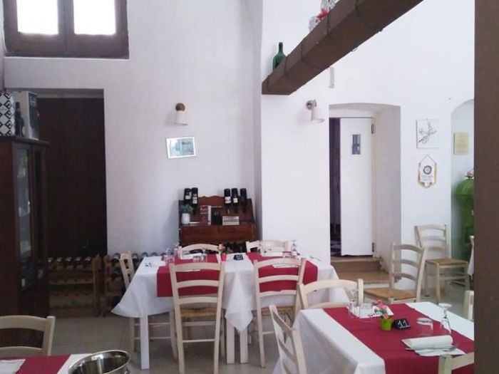 Archisio - Federico De Luca - Progetto Ristrutturazione locale