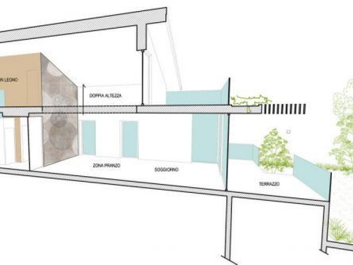 Archisio - Andrea Dalmasso - Progetto Casa collegno