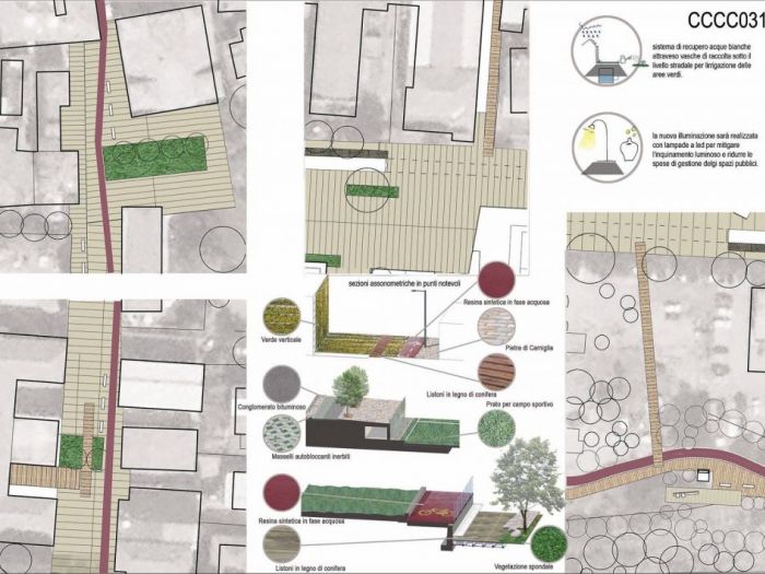Archisio - Studio Ferretti - Progetto Riqualificazione urbana