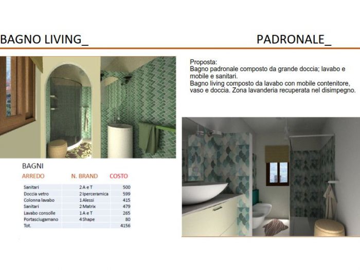 Archisio - Carmela Monteverde - Progetto Proposta di interior design per appartamento