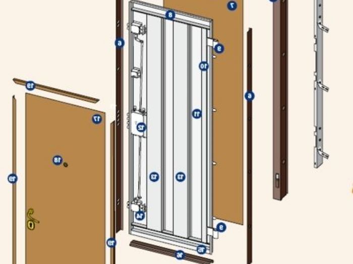 Archisio - Porte Blindate Gesec - Progetto Porte blindate di alta sicurezza