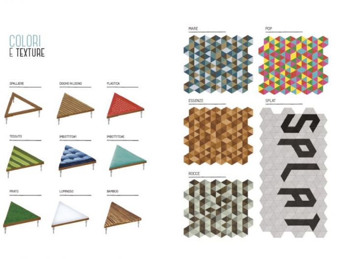 Archisio - Mm Studio - Progetto Splat