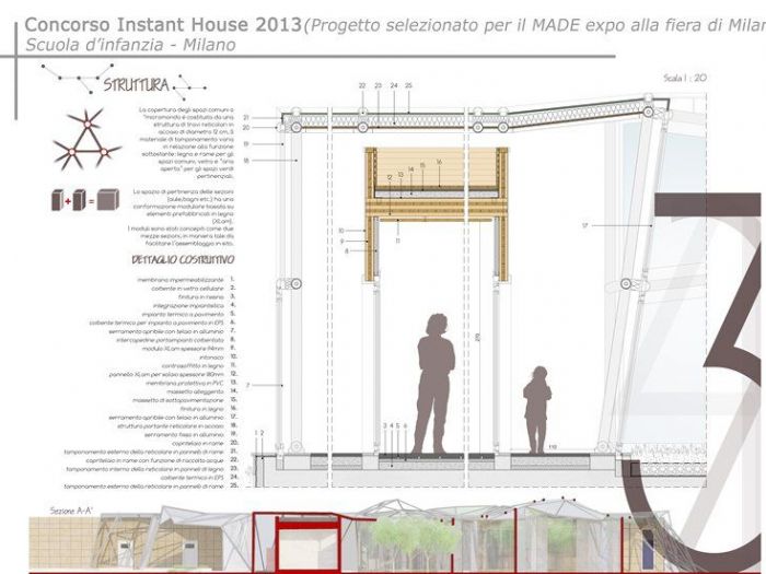 Archisio - Carmelo Barbera - Progetto Concorso instant house 2013