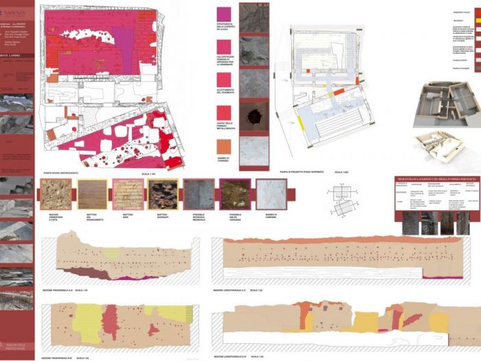 Archisio - Arch Silvia Sciroli - Progetto Atheneo adrianeo romano - piazza venezia