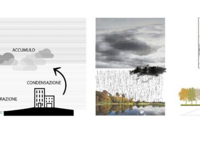 Archisio - Dfg Architetti - Progetto Cap milano