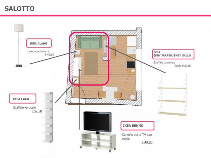 Archisio - Kamaleontika - Progetto Mini appartamento per studenti
