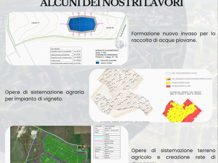 Archisio - Studio Tecnico Associato Ivaldi Carrer - Progetto Servizi topografici e catastali