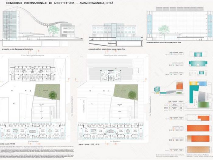 Archisio - Maria Leone Gruppospa - Progetto Amamontagnola