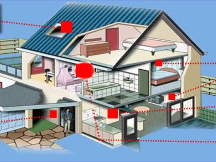 Archisio - Tvl Impianti Elettrici - Progetto Antiintrusione