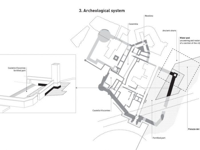 Archisio - Campomarzio - Progetto Palazzo del cinema di locarno