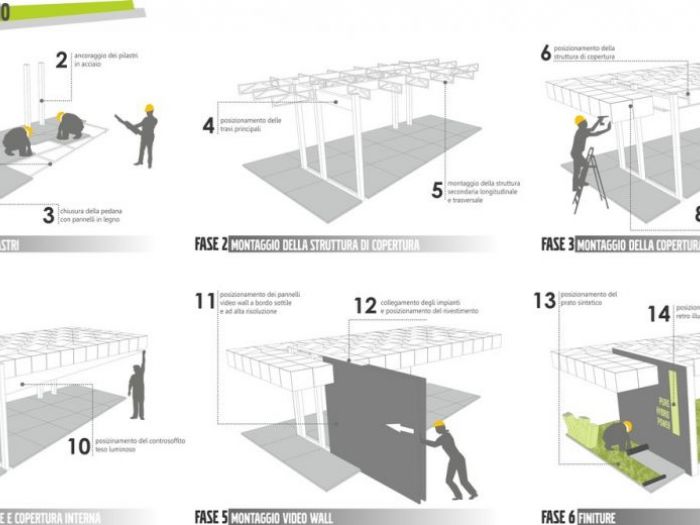 Archisio - Soa Spazio Oltre Larchitettura - Progetto Switch to pure volvo - the plan