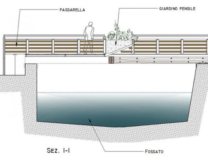Archisio - Laghai Architecture Studio - Progetto The bus stop-fermata della corriera pu italy