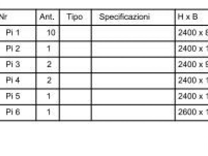 Archisio - Marco Agr - Progetto Tav porte interne