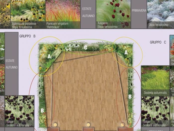 Archisio - Aapaesaggi - Progetto Sala riunioni con vista green- sede aziendale in castellamonte