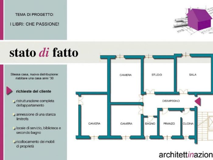 Archisio - Concetta Pastore - Progetto Libri che passione