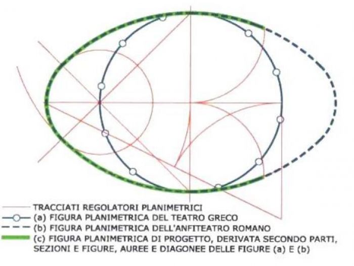 Archisio - Paolo Gioffreda - Progetto Teatro comunale a calcata