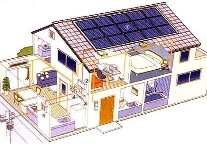 Archisio - Alma Impianti Elettrici Sas - Progetto Impianti elettrici
