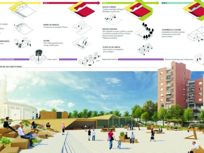 Archisio - Mm Studio - Progetto Riqualificazione piazza europa