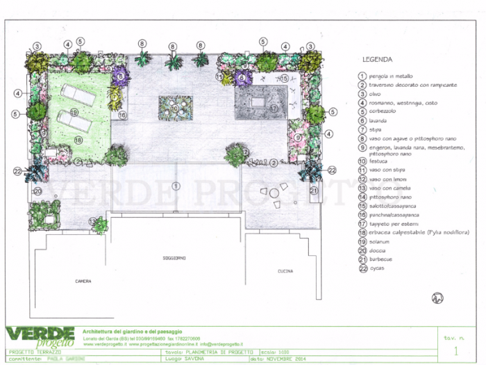 Archisio - Adriana Pedrotti - Progetto Il progetto del terrazzo a savona