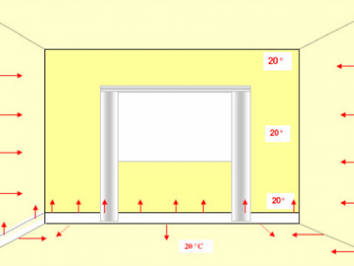 Archisio - Toro srl - Progetto Montaggio battiscopa radianti bestboard