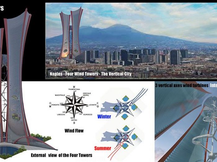 Archisio - Claudio Correale - Progetto Concorso internazionale per la progettazione di un grattacielo utilizzando nuove tecnologie e auto-sostenibile a livello energetico - evolo 2013 skycraper competition