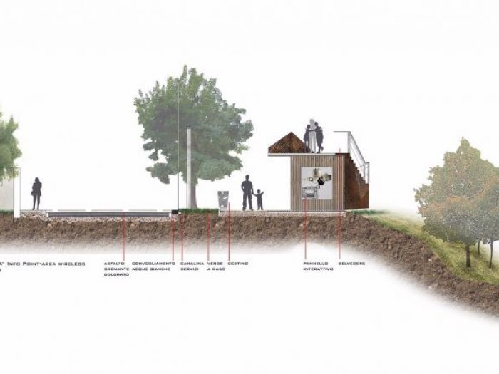 Archisio - Gionatan Calvo - Progetto Concorso di idee per la riqualificazione architettonica-ambientale di viale castello