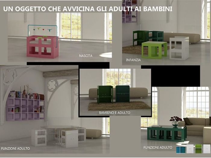 Archisio - Architetto Condorelli Alessandro - Progetto Ioho un modulo versatile