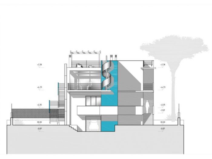 Archisio - Flli Emanuele E Massimiliano Ercolani - Progetto Casa ga