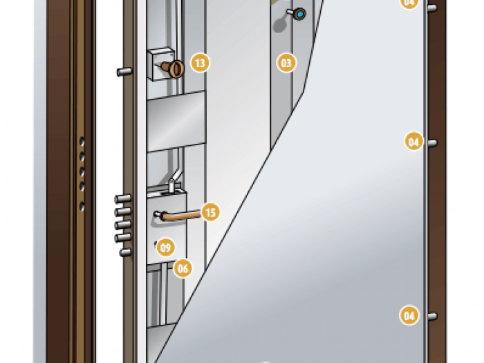 Archisio - Gruppo Joint Italiana Serramenti - Progetto Porte blindate