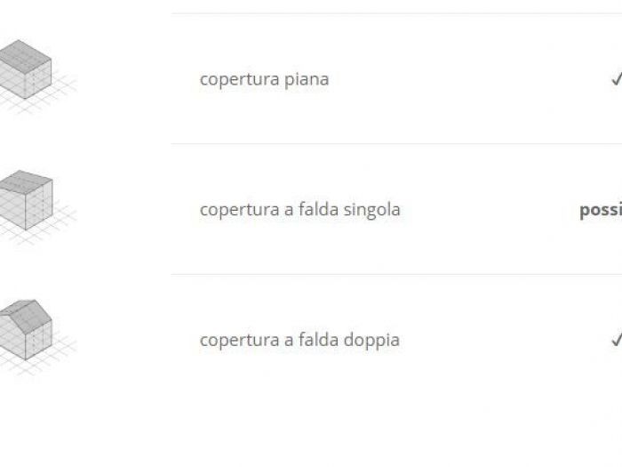 Archisio - Modom Architecture - Progetto Living iam111