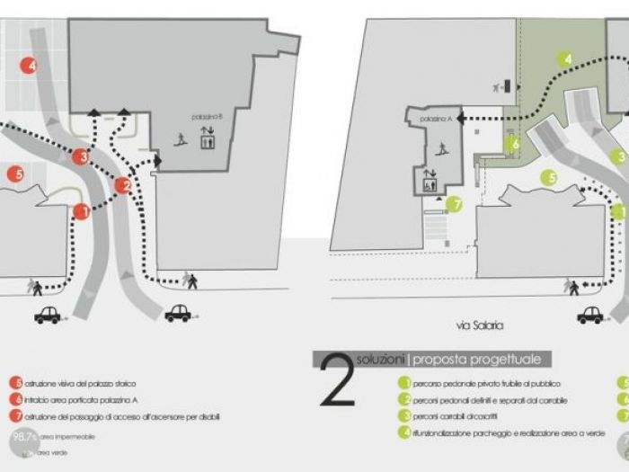 Archisio - Soa Spazio Oltre Larchitettura - Progetto Giovani spazi - inarcassa