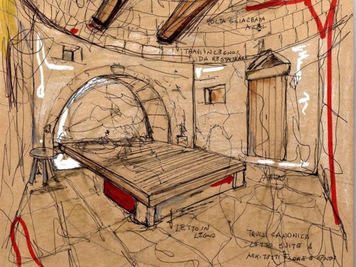 Archisio - Arkitetti Flore Venezia - Progetto Borgo canonica luxury hotel