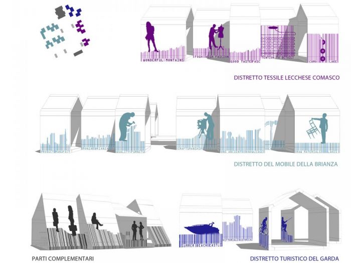 Archisio - Data Design And Architecture - Progetto Exit
