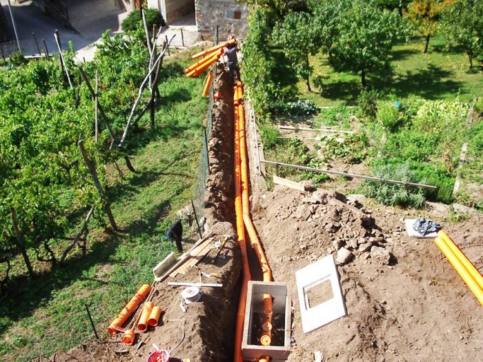 Archisio - Trentino Lavori - Progetto Opere di urbanizzazione primaria e secondaria