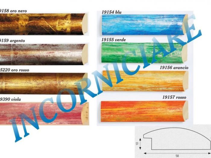 Archisio - Incorniciare - Progetto Cornici