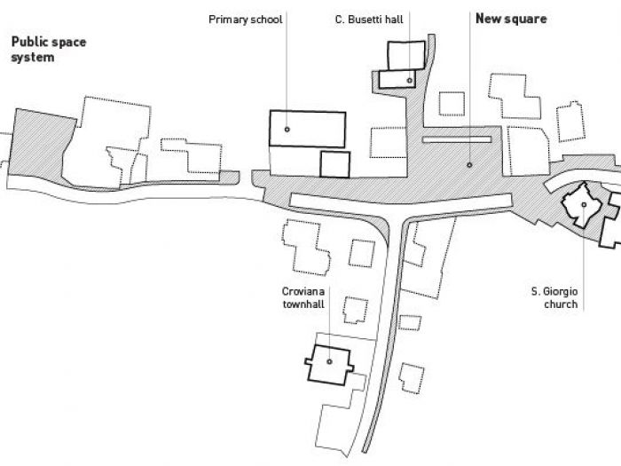 Archisio - Campomarzio - Progetto Masterplan di croviana
