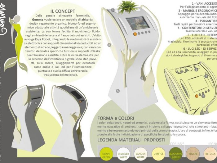 Archisio - Gianluca Fricchione - Progetto Concorso enja robot
