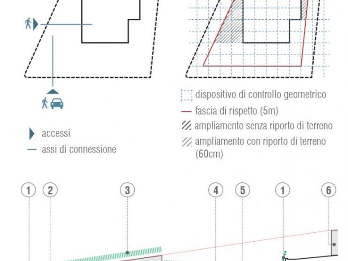 Archisio - Giulio Cucciniello - Progetto Nuova sede municipale di folignano