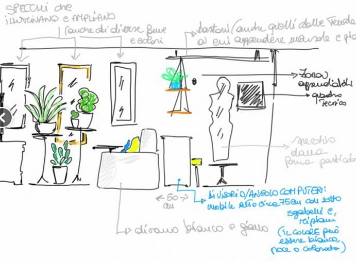 Archisio - Francesca Ianni - Progetto Progetti