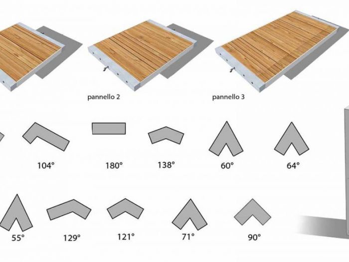 Archisio - Data Design And Architecture - Progetto Exit