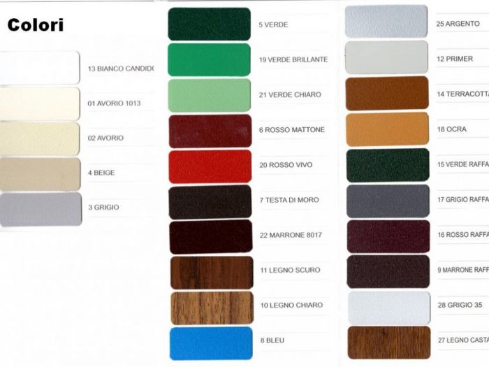 Archisio - Conika srl - Progetto Tapparelle