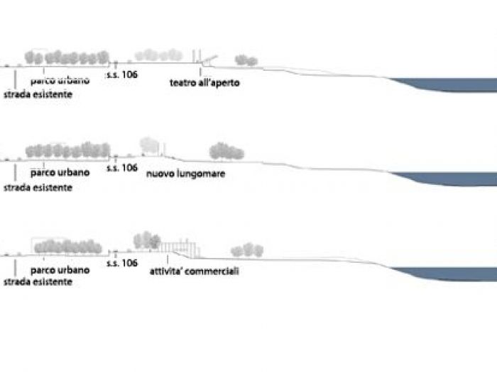 Archisio - Giovanni Fiamingo - Progetto Lungomare di riace