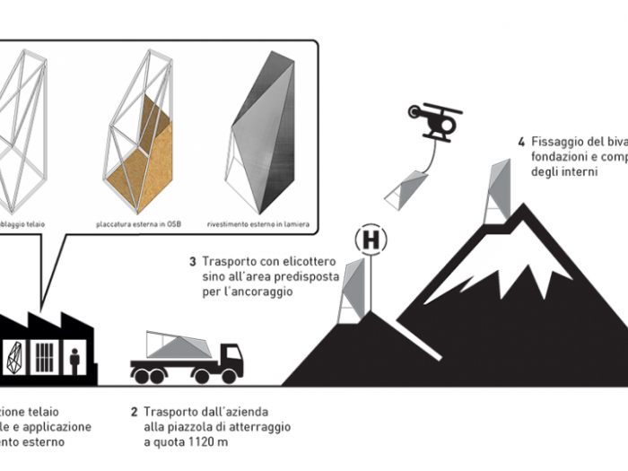 Archisio - Ank Studio - Progetto Concorsi biv