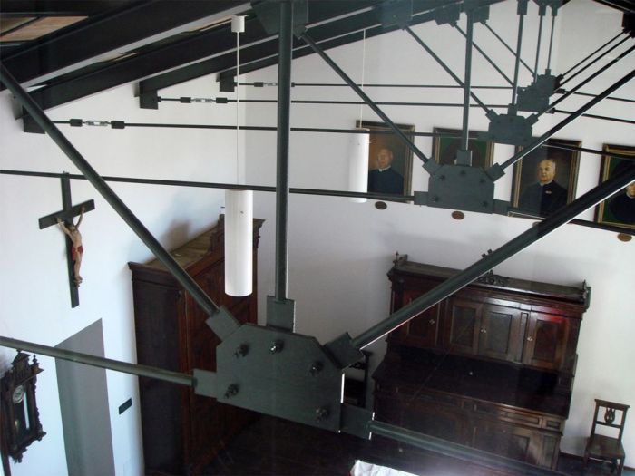 Archisio - Dbmlab - Progetto Architettura