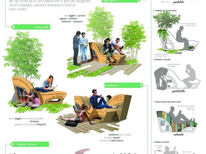 Archisio - P432 Studio - Progetto Libramente