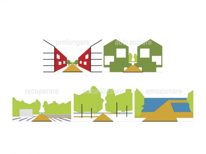 Archisio - Mm Studio - Progetto Piano particolareggiato dei ghezzi